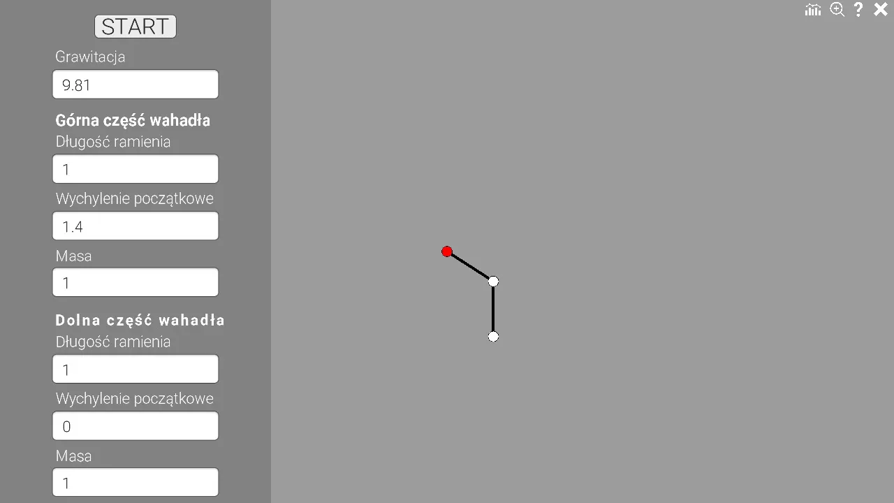 Double Pendulum